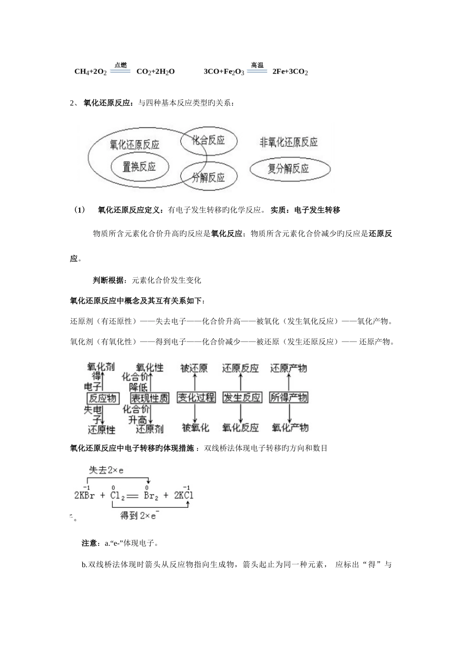 2025年化学必修专题知识点完全总结_第2页