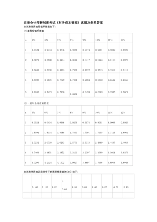 2025年注册会计师新制度考试财务成本管理真题及参考答案