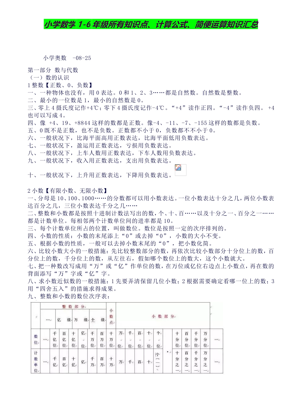 2025年小学数学16年级所有知识点计算公式简便运算知识汇总_第1页