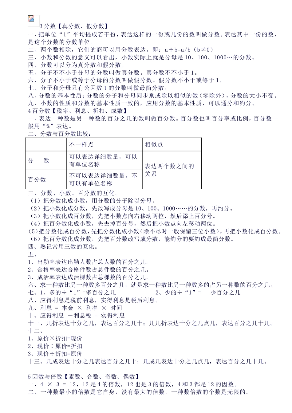 2025年小学数学16年级所有知识点计算公式简便运算知识汇总_第2页