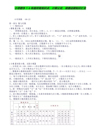 2025年小学数学16年级所有知识点计算公式简便运算知识汇总