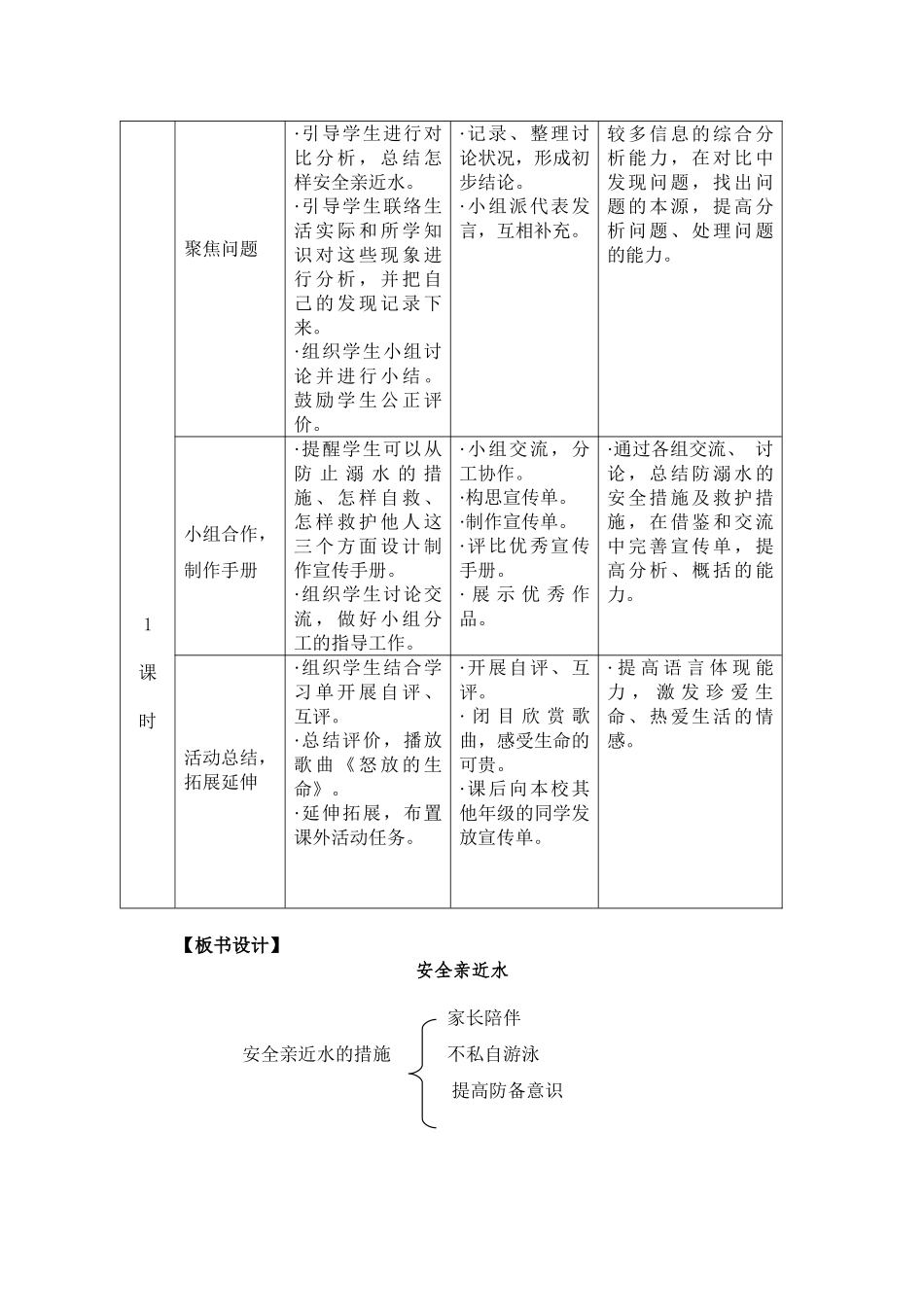 2025年小学综合实践活动四年级下册全册教学设计上海科技教育出版社_第2页