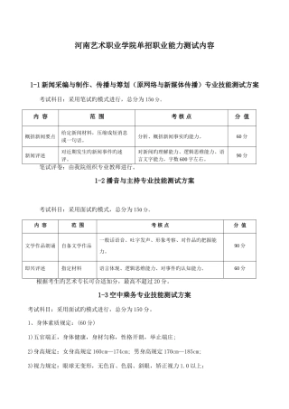 2025年单招职业能力测试内容汇编