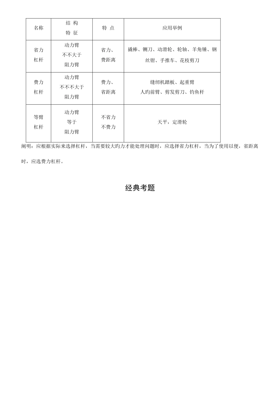 2025年初中物理杠杆知识点及考题解析_第2页