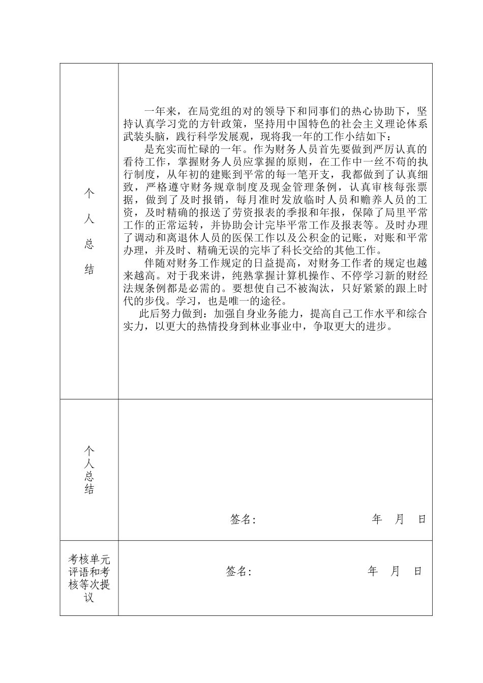 2025年事业人员考核表空表_第2页