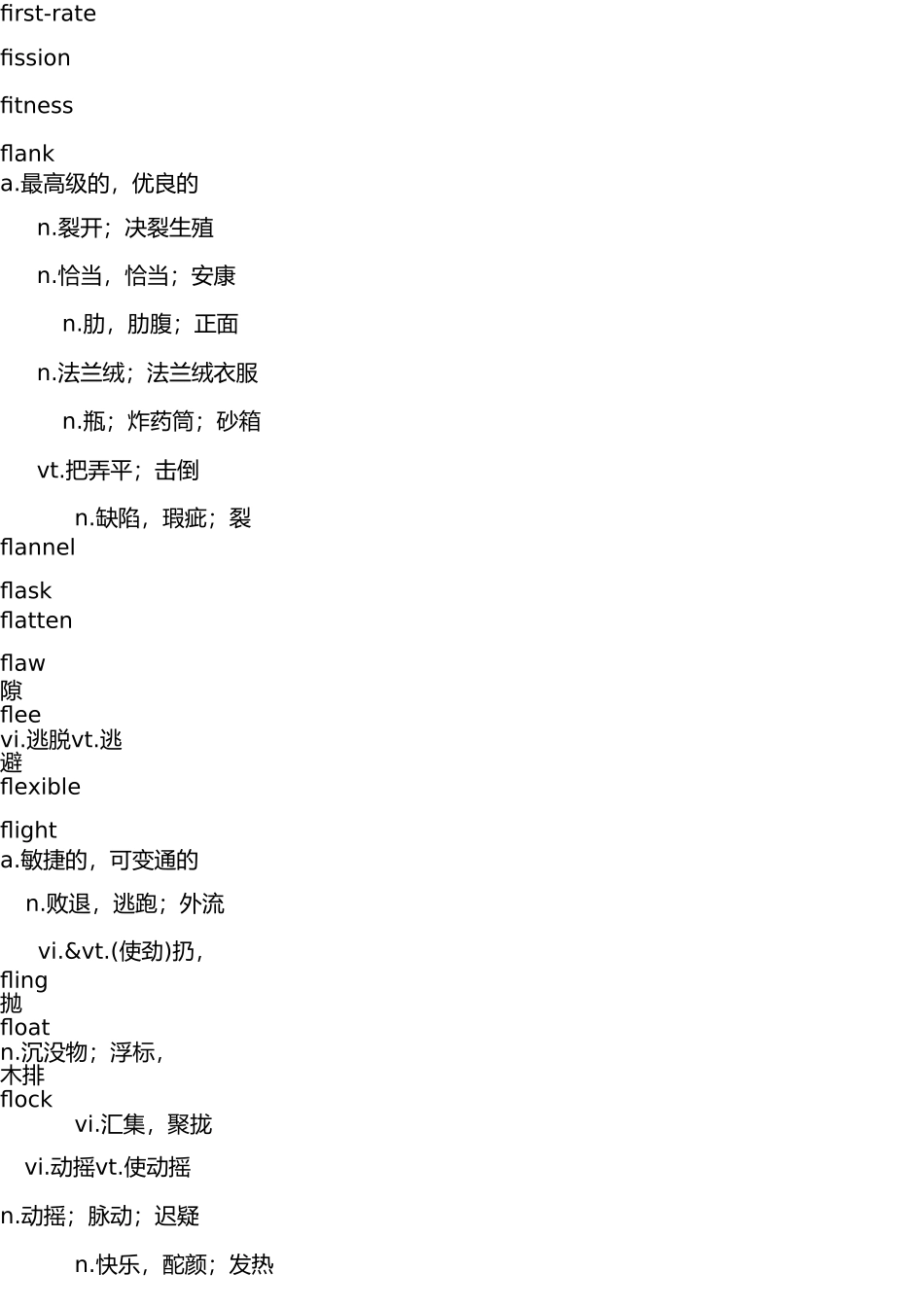 2025年大学英语六级常用单词汇总六_第2页