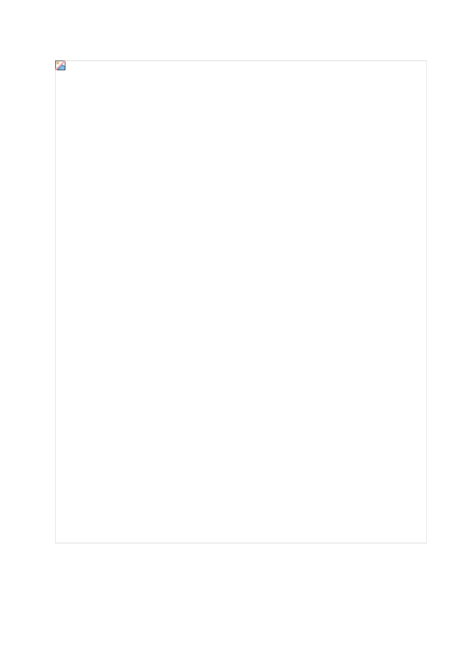 2025年绩效考核作业指引ZGYCWIRS_第2页