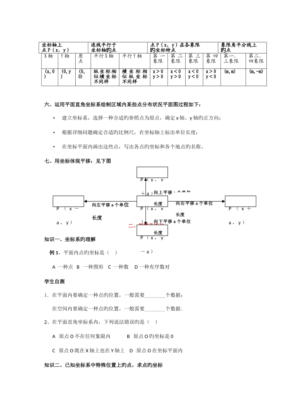 2025年八年级数学位置与坐标知识点及练习题_第2页
