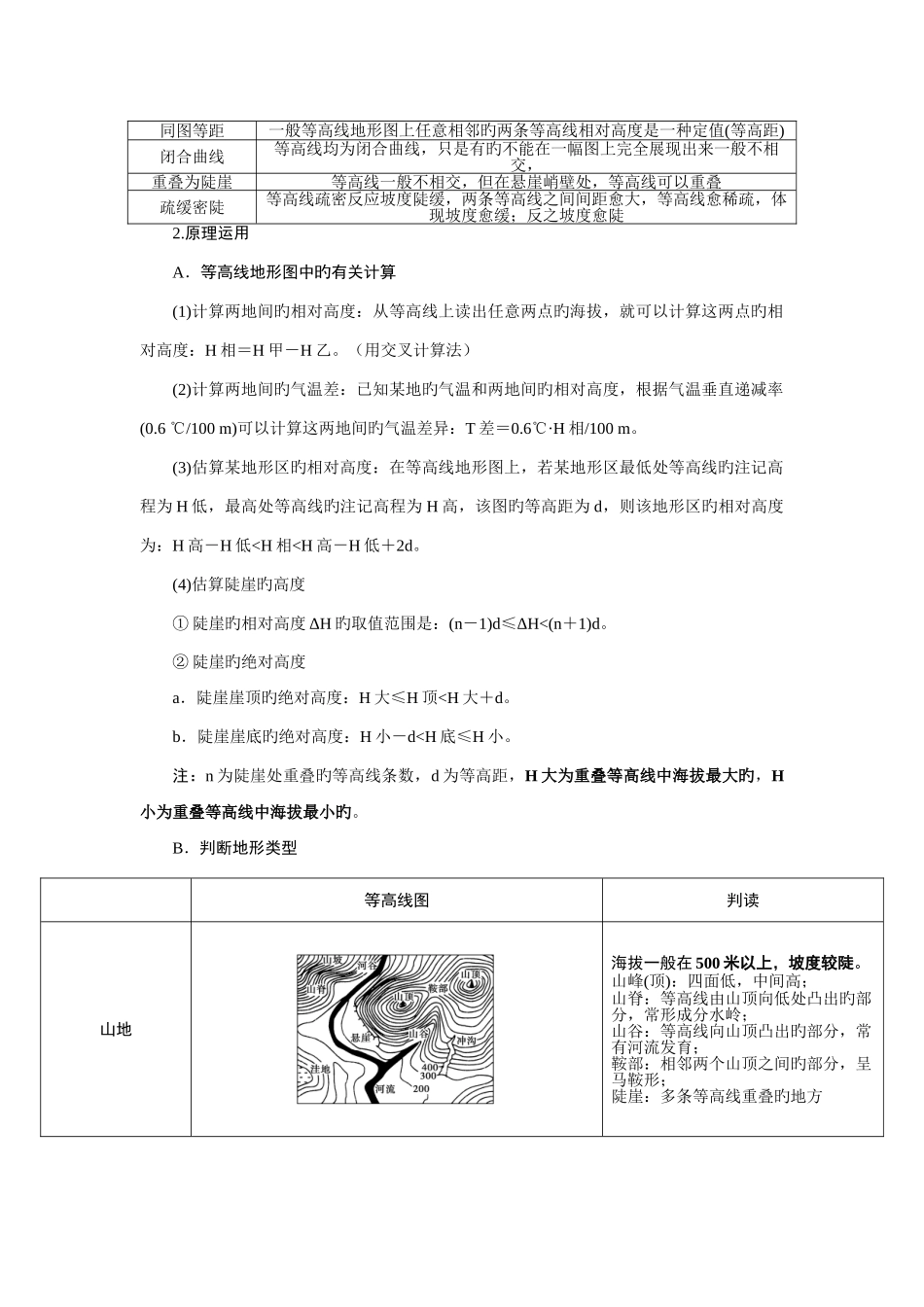 2025年地图复习知识点技巧_第2页