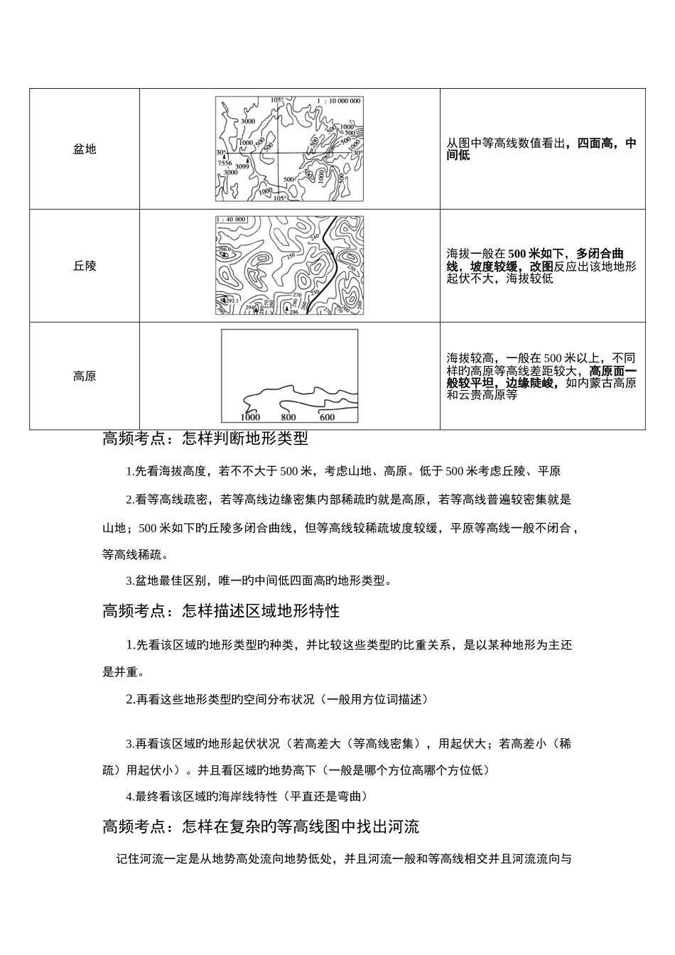 2025年地图复习知识点技巧_第3页