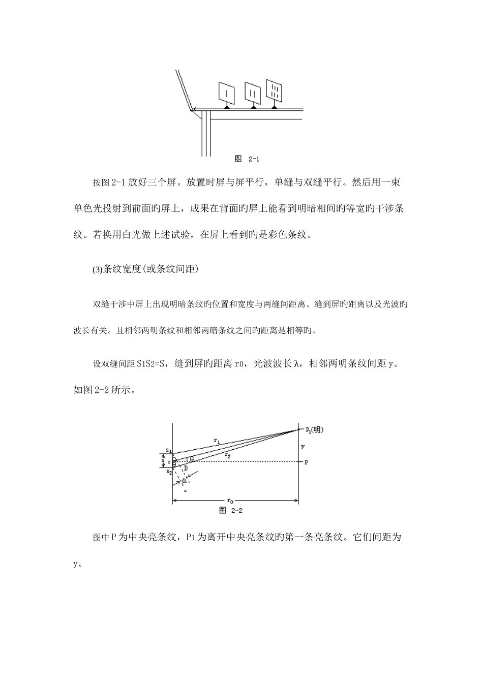 2025年光的干涉知识点精解_第2页