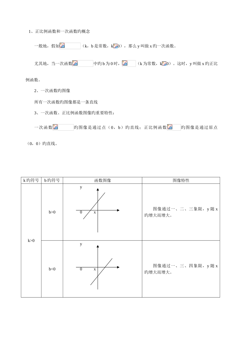 2025年初中函数知识点专题讲解_第2页