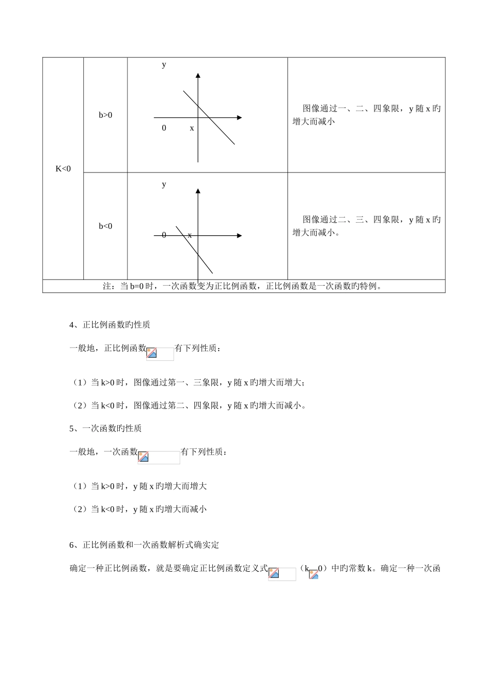 2025年初中函数知识点专题讲解_第3页