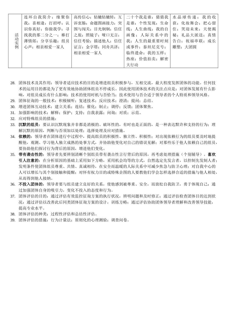 2025年自考《05628团体咨询》考试知识点_第3页