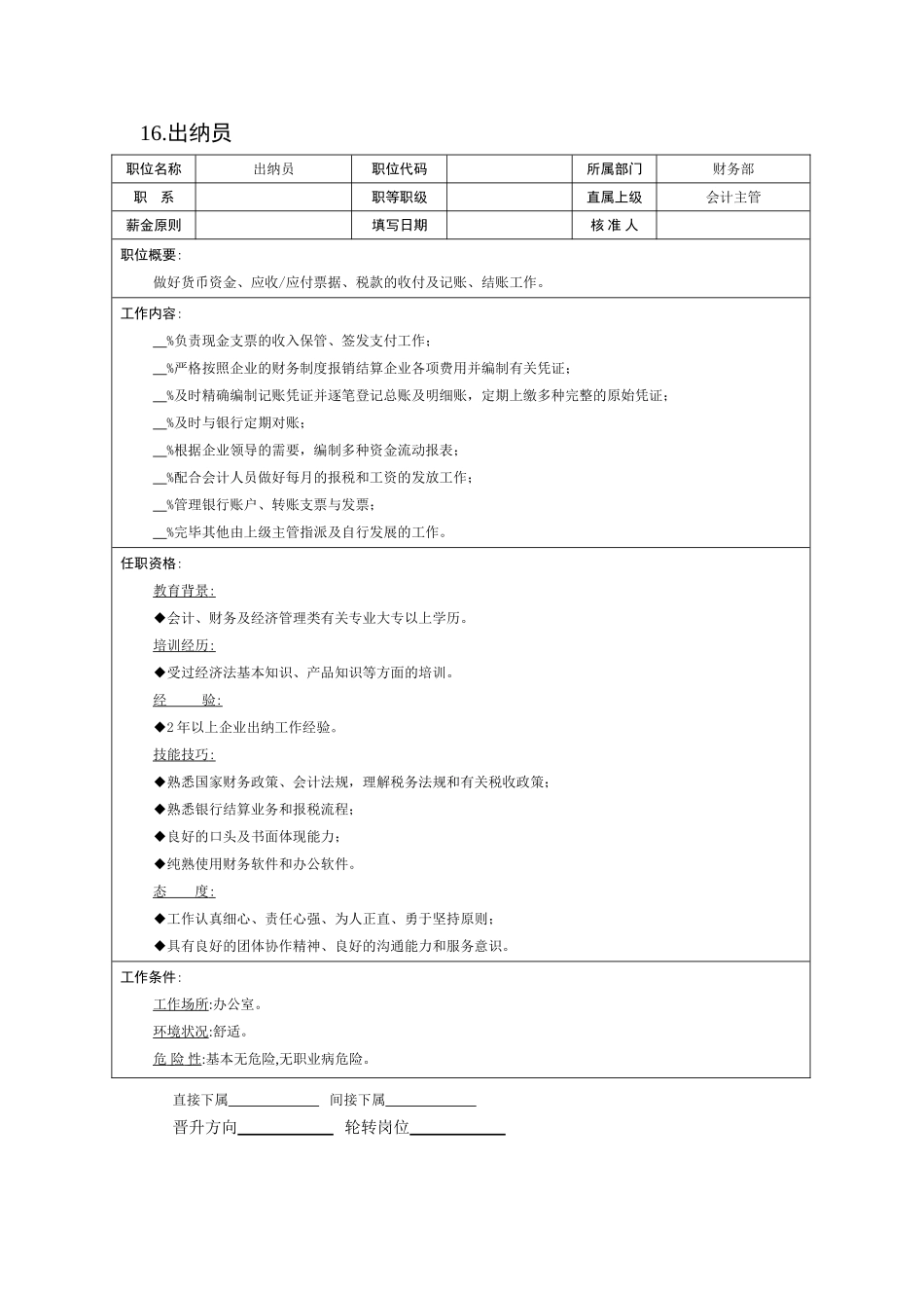 2025年现代企业岗位职责与员工绩效考评全套资料_第2页
