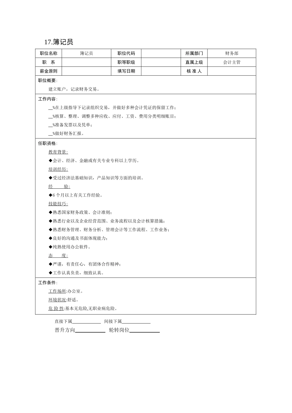2025年现代企业岗位职责与员工绩效考评全套资料_第3页