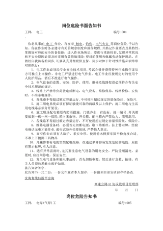 2025年岗位危险告知书全套