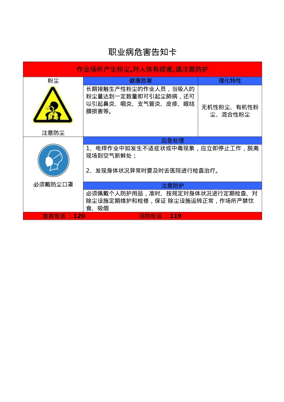 2025年职业危害告知牌标准全套_第1页