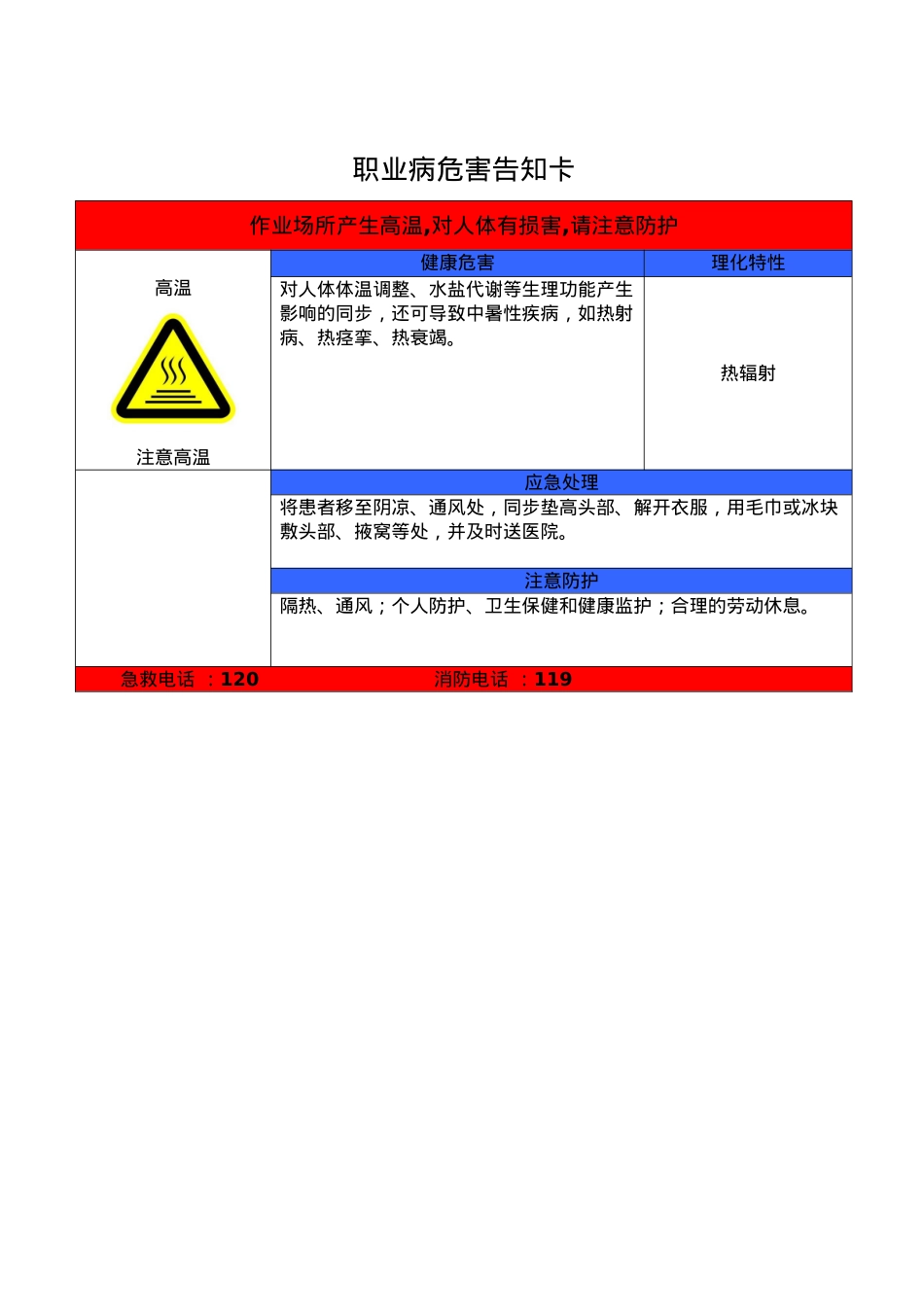 2025年职业危害告知牌标准全套_第3页