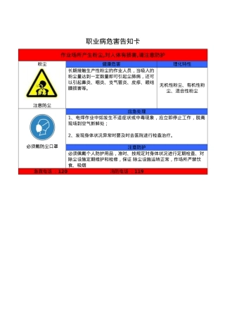 2025年职业危害告知牌标准全套