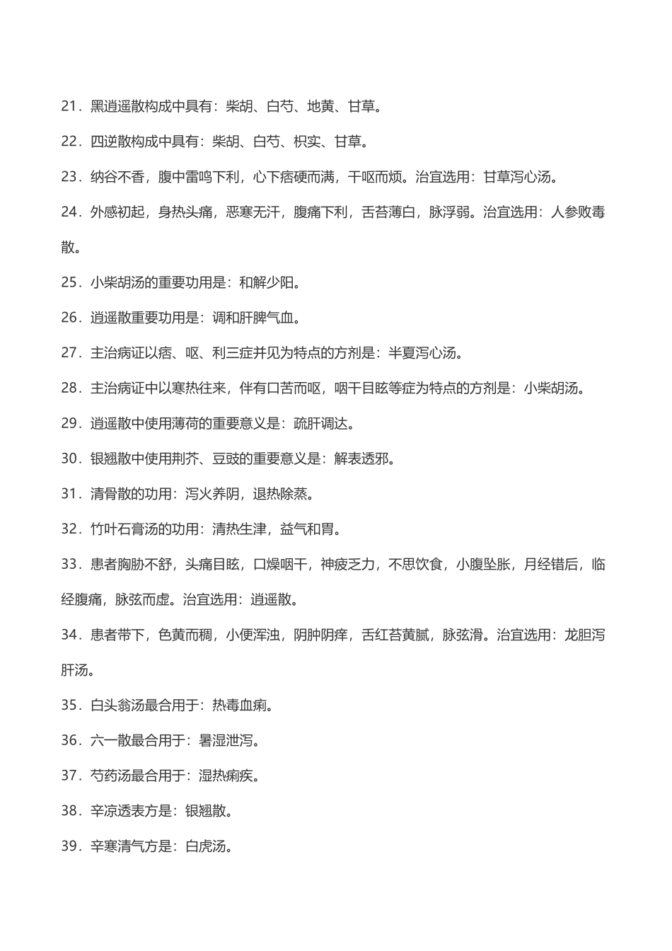 2025年《方剂学》236条必背考点_第3页