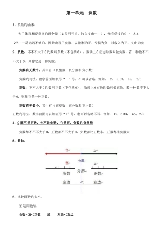 2025年六年级数学下册知识点归纳