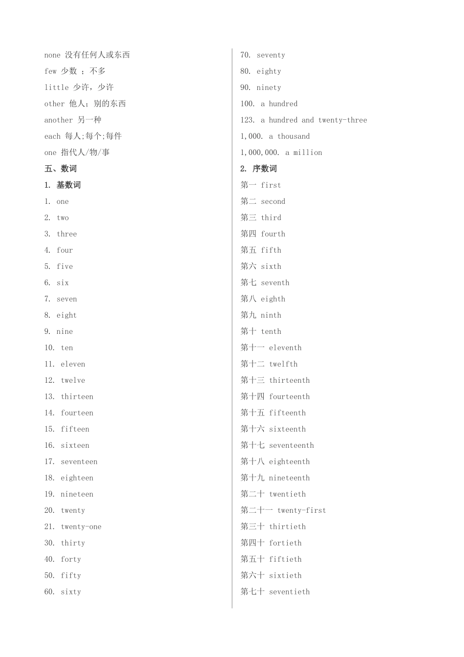 2025年初中英语必背词汇词性分类_第3页