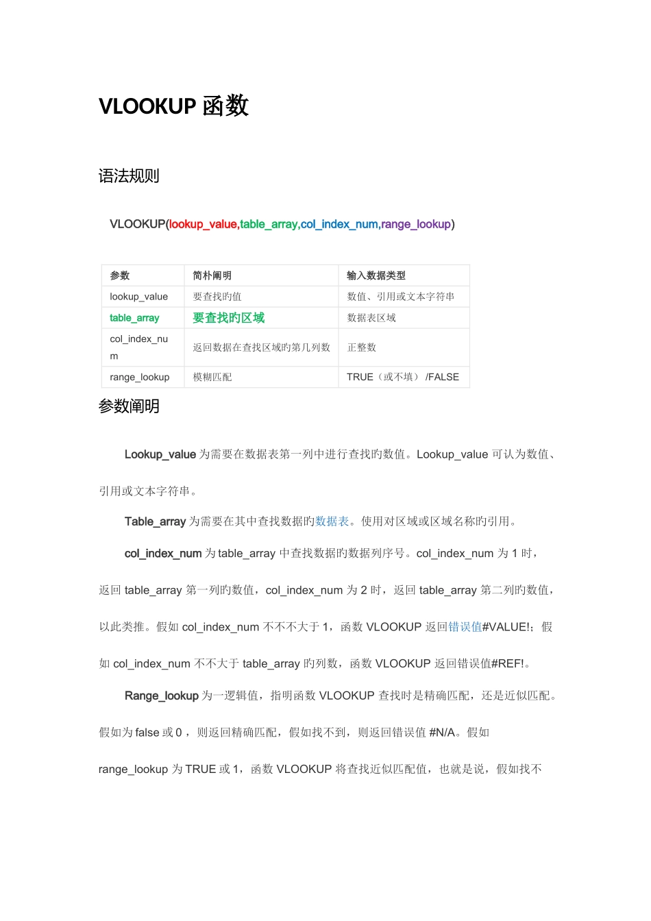 2025年全国计算机等级考试二级MSOffice高级应用Excel函数总结_第1页