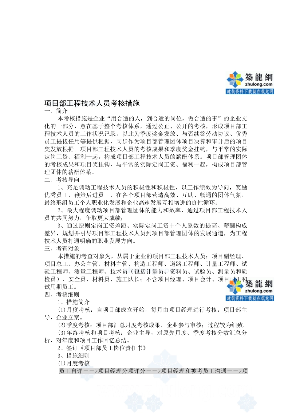 2025年项目部工程技术人员考核办法_第1页