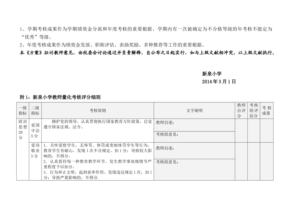 2025年新泉小学教师考核方案试行_第3页