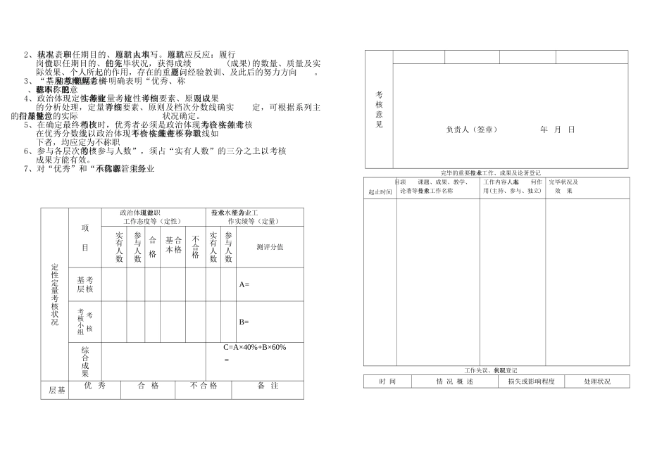 2025年专业技术人员考核表A3两列横向版面_第2页