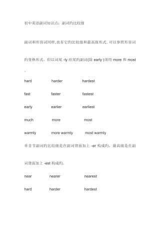 2025年初中英语副词知识点及练习