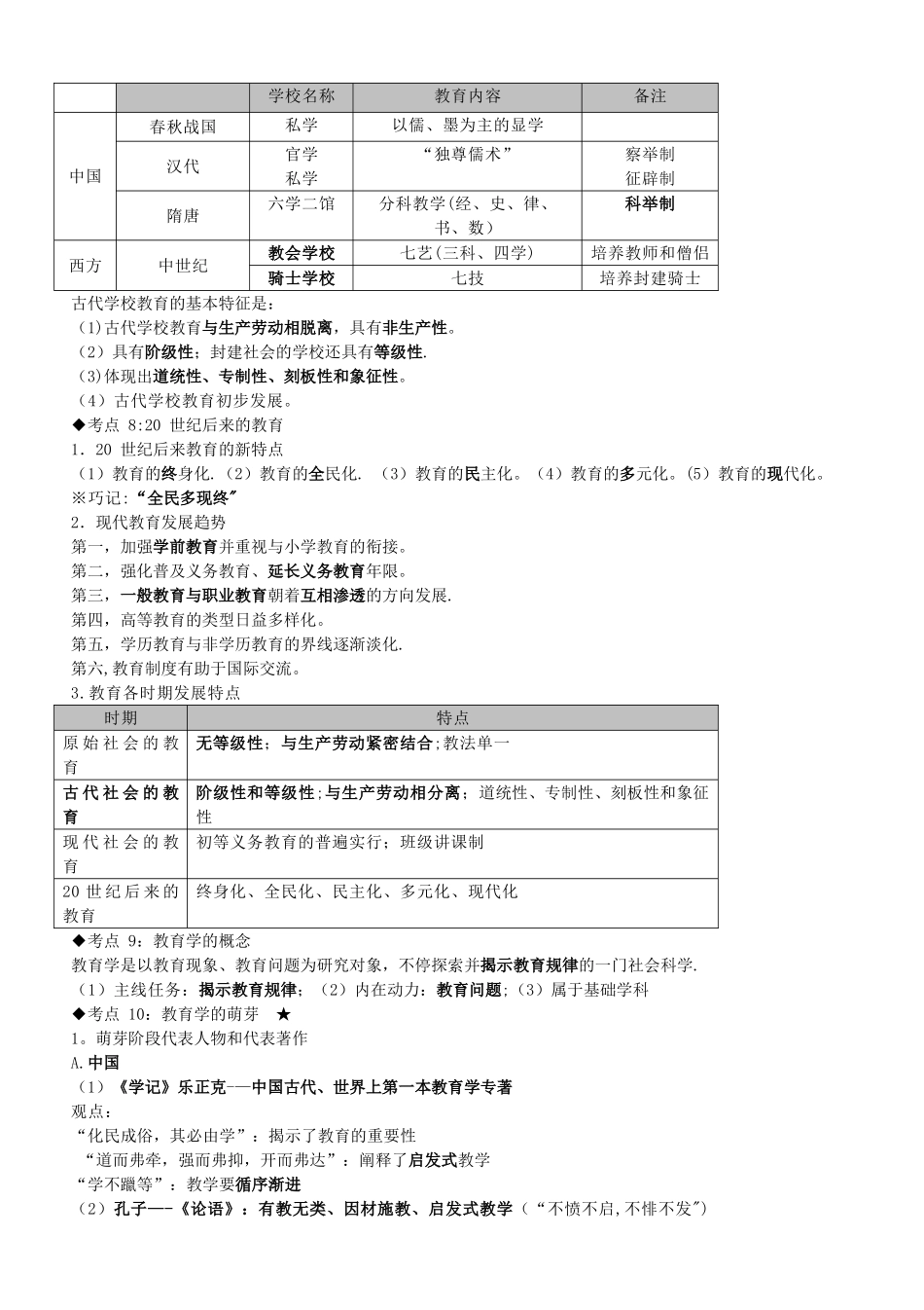 2025年教师招聘考试—教育学心理学知识点整理_第2页