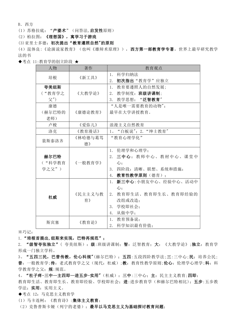 2025年教师招聘考试—教育学心理学知识点整理_第3页