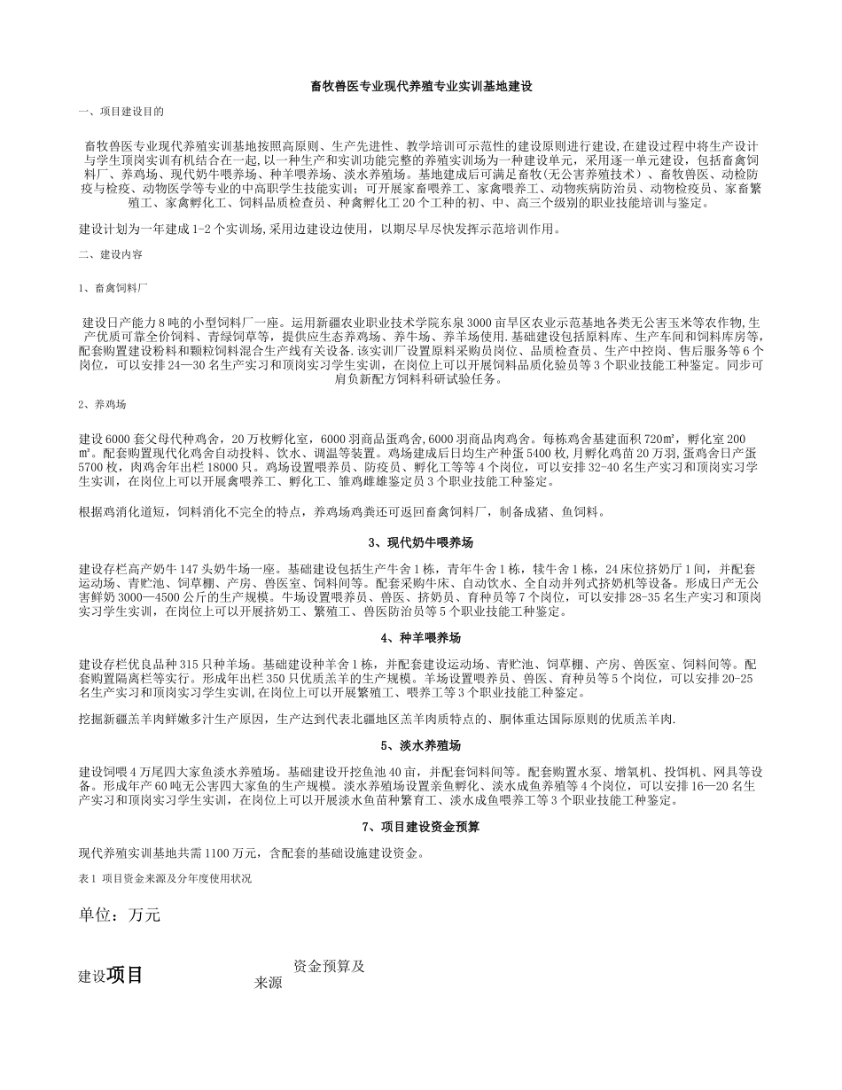 2025年畜牧兽医专业现代养殖专业实训基地建设世行项目_第1页