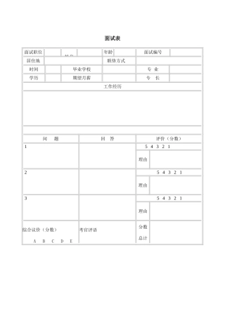 2025年公司员工面试表