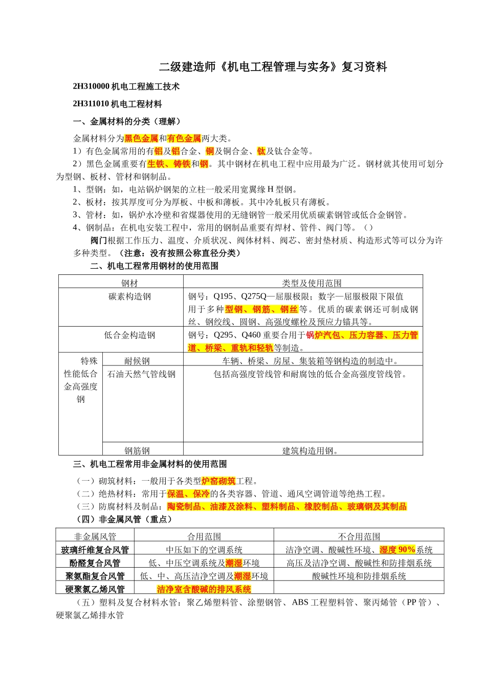 2025年二级建造师机电工程管理与实务整理资料_第1页