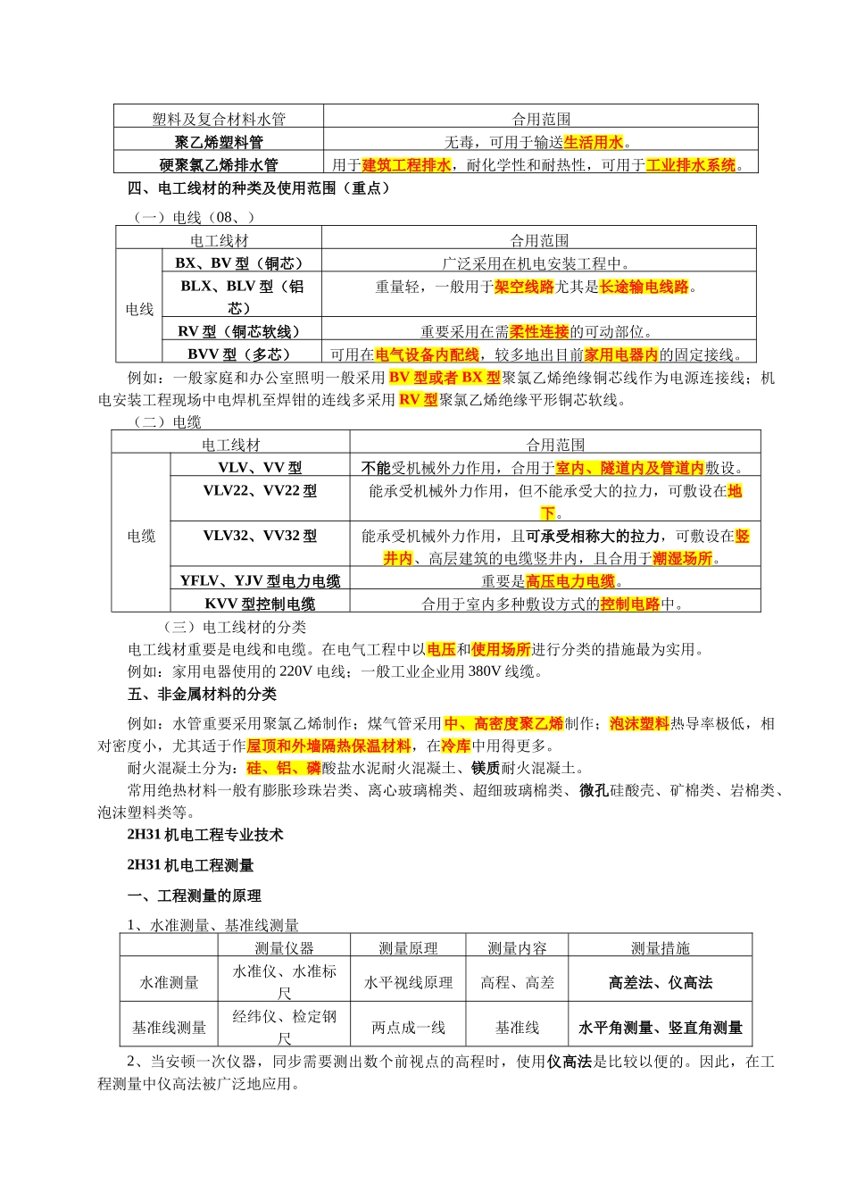 2025年二级建造师机电工程管理与实务整理资料_第2页