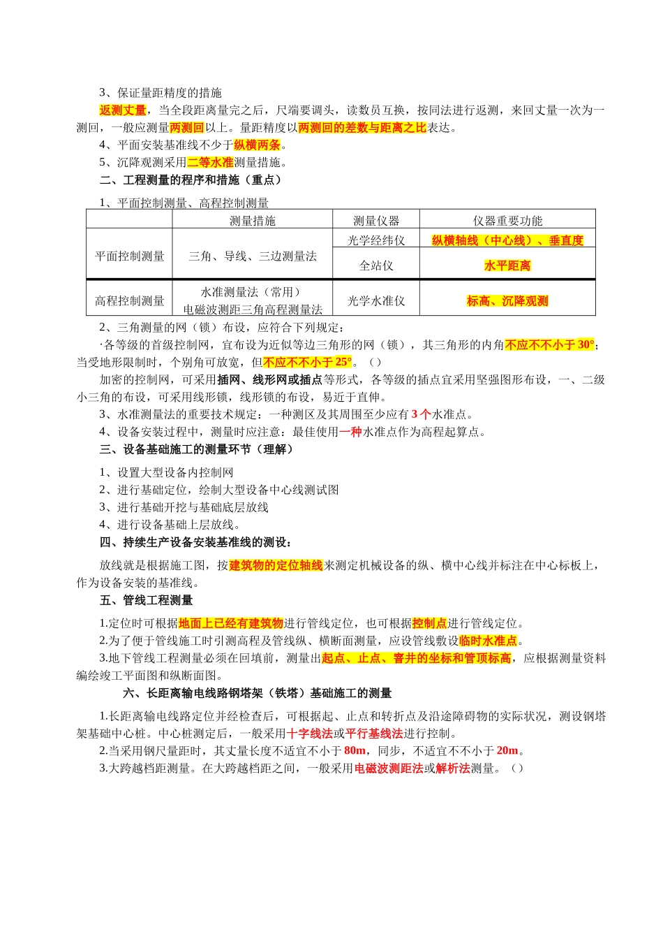 2025年二级建造师机电工程管理与实务整理资料_第3页