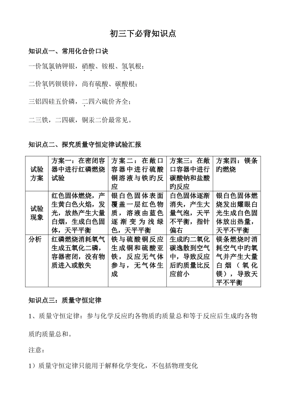 2025年初三必背知识点_第1页