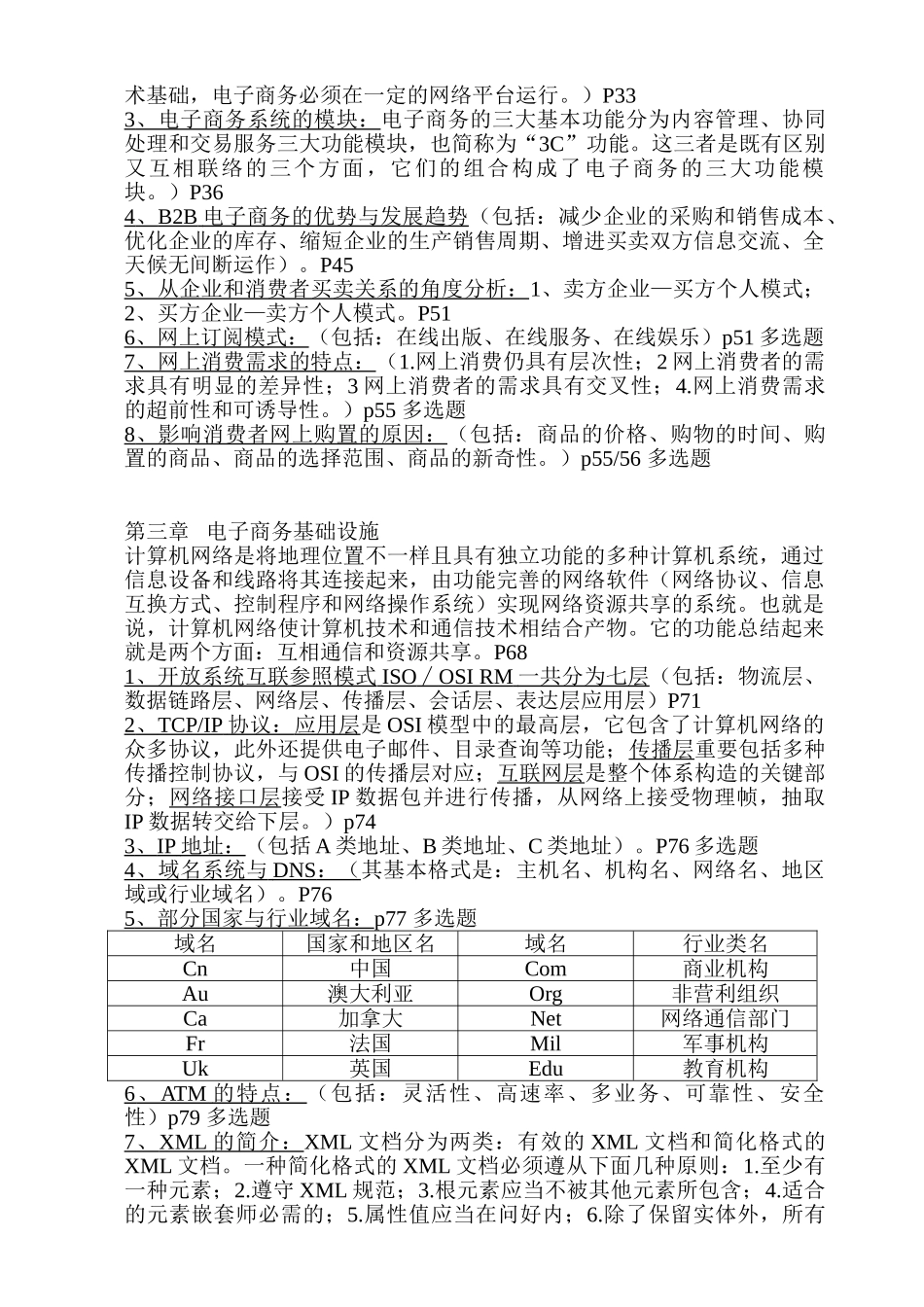 2025年自考现代企业管理电子商务营运管理10月份考前总复习_第2页