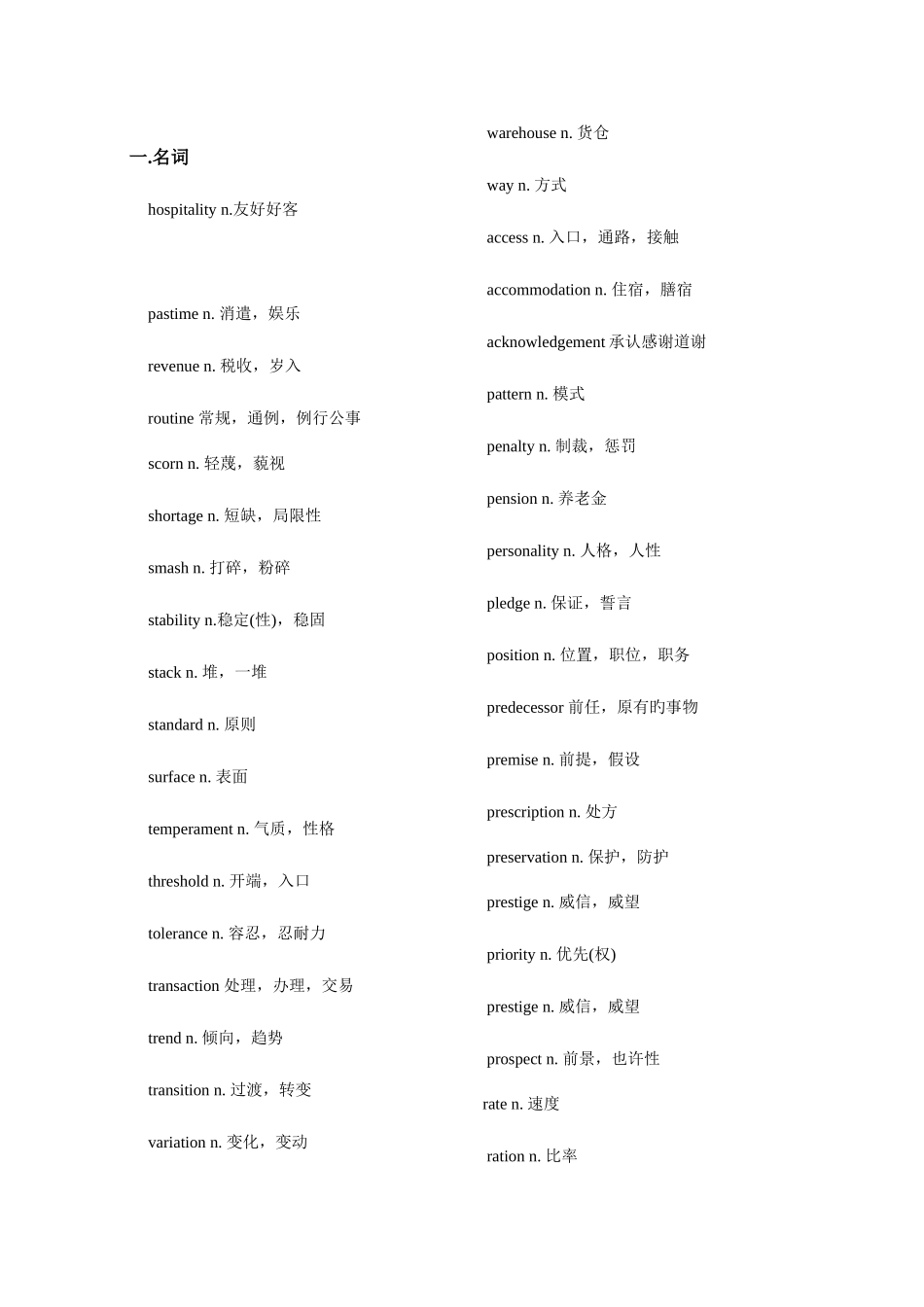 2025年大学英语六级核心词汇表_第1页