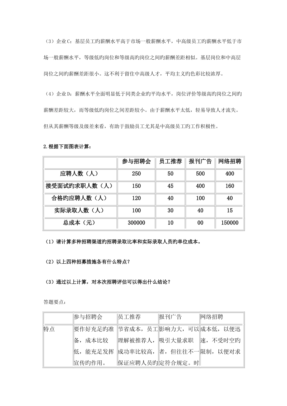 2025年人力资源三级考试复习图表题_第2页