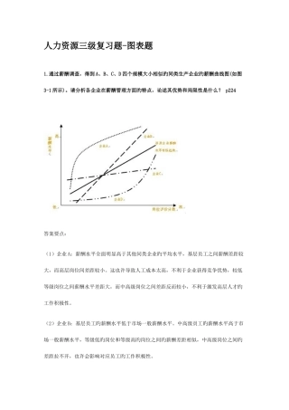 2025年人力资源三级考试复习图表题