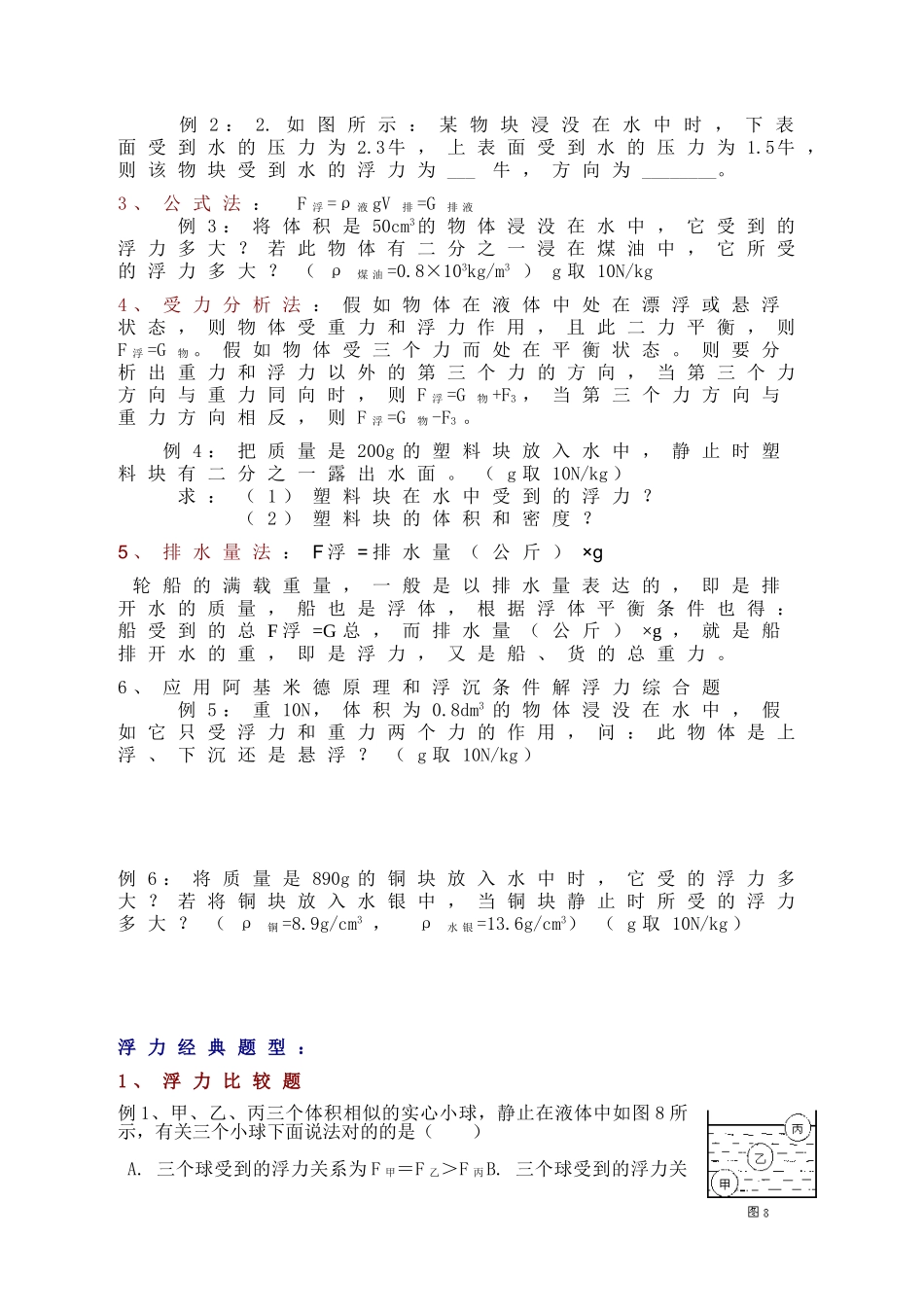 2025年初中物理浮力知识点总结及练习题_第3页