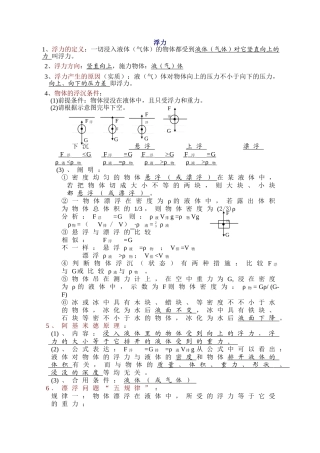 2025年初中物理浮力知识点总结及练习题