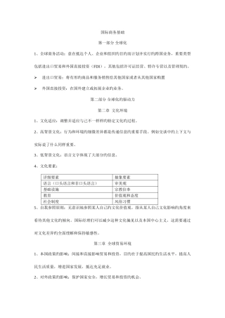 2025年国际商务基础知识点整理浙工商