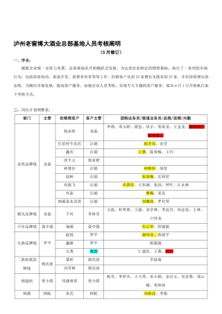 2025年博大公司团购人员考核制度与工资执行标准6月