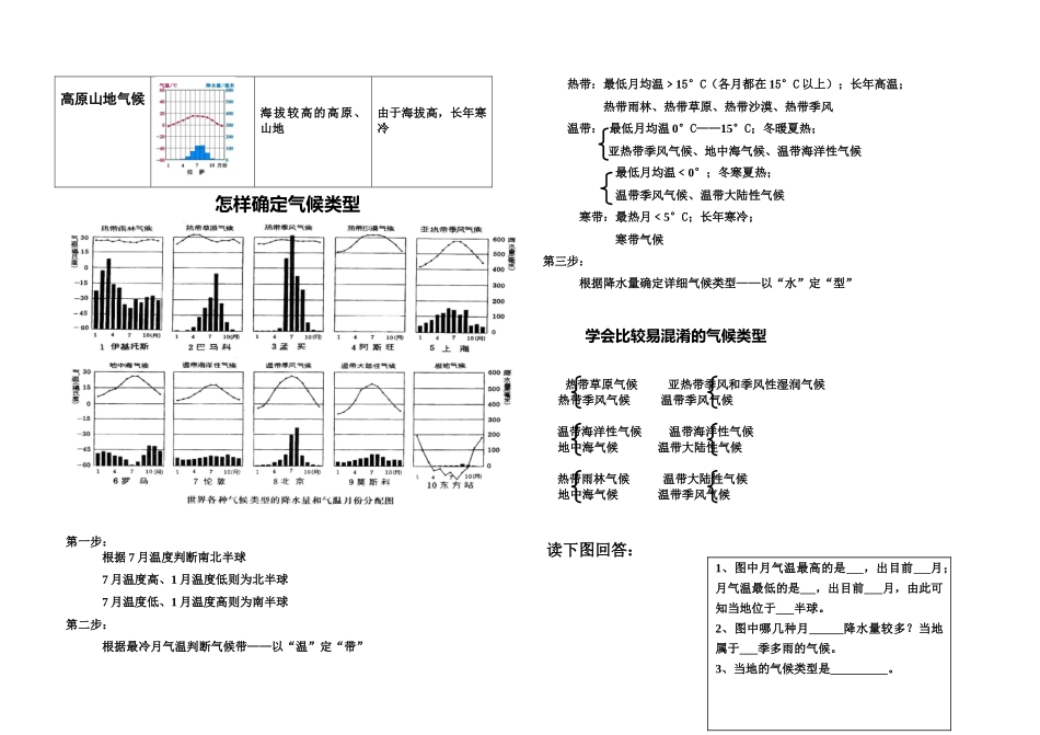2025年世界气候类型及其分布归纳表_第2页