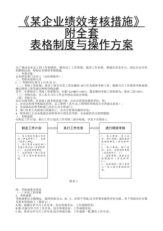 2025年公司绩效考核办法附全套表格及操作方案